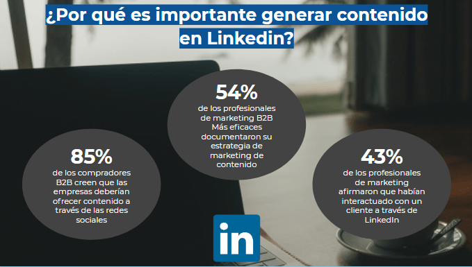 Importancia de Linkedin