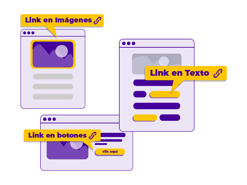 Tipos de enlace SEO